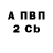Экстази круглые Kameron Allen